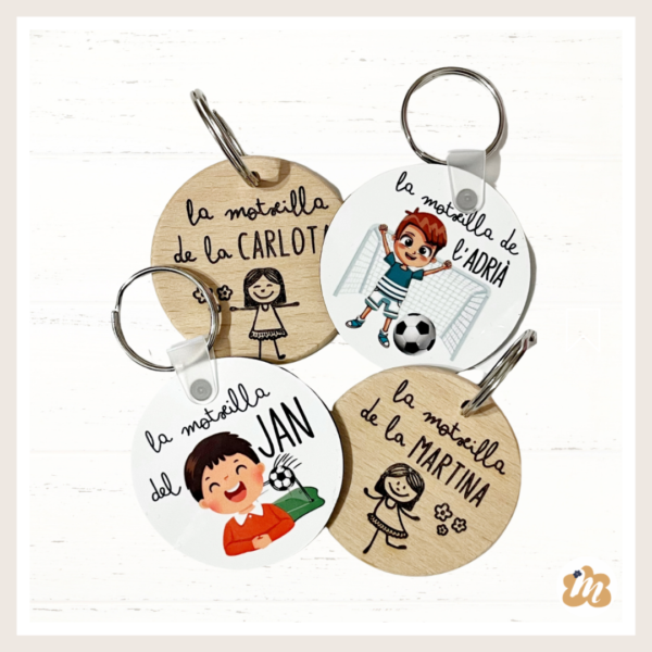 Identificadores para la mochila