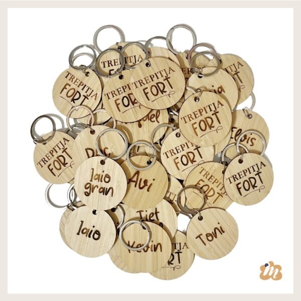 Llaveros personalizados